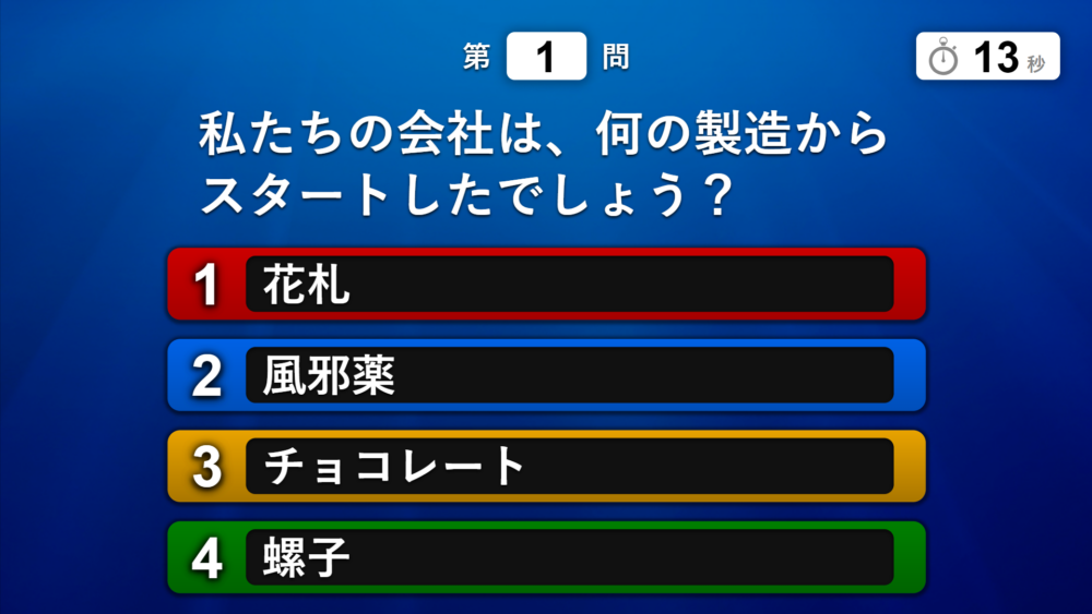 該当イベントでのクイズイメージ①