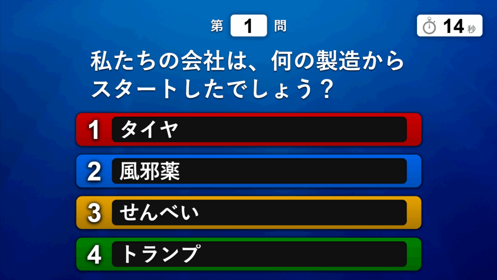 会社のイベントでの出題イメージ