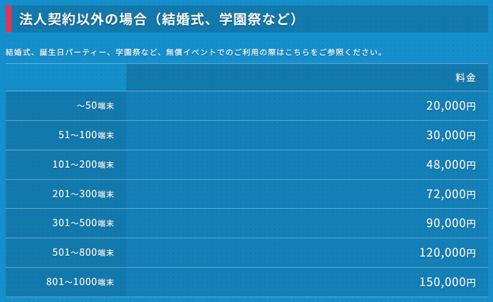 アンサータッチ　学生応援割引料金