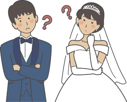 結婚式　クイズ